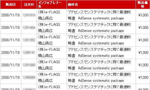 11/18販売実績